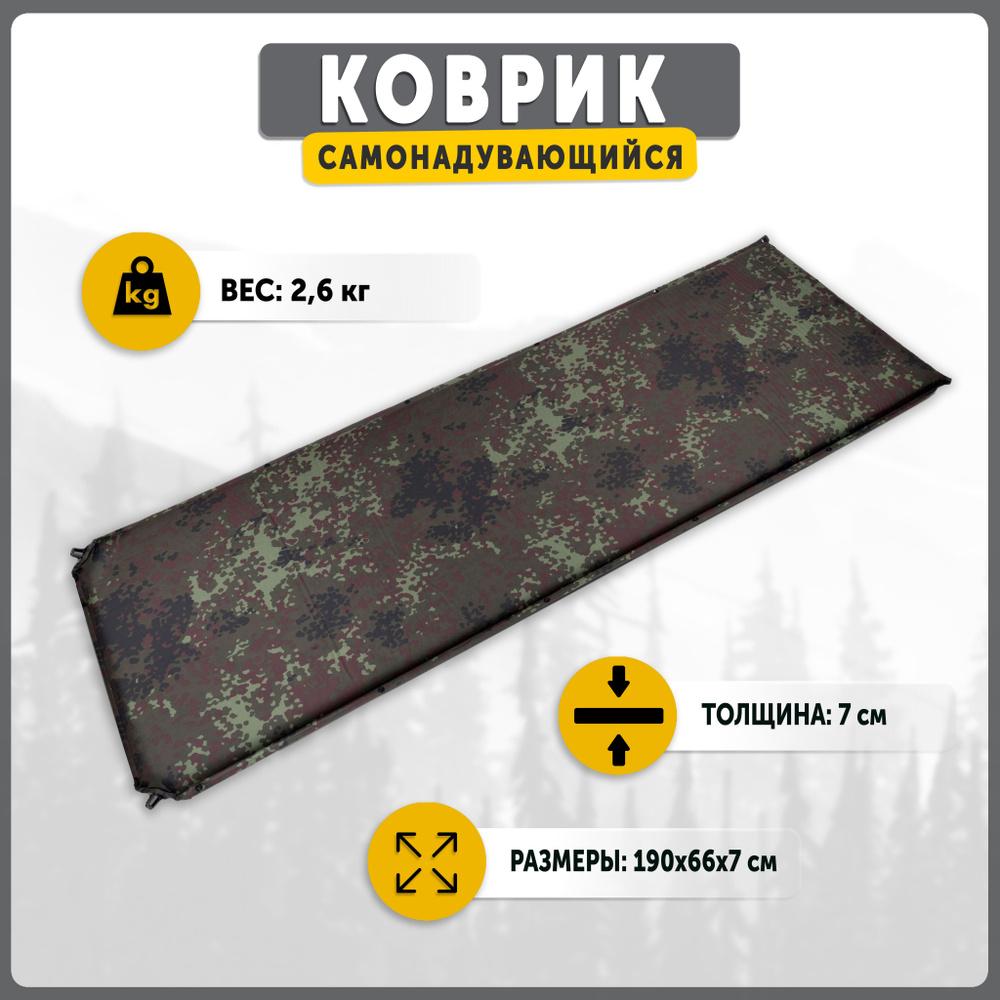 Самонадувающиеся коврики Talberg, камуфляж FOREST BIG MAT, 190x66x7 см  #1