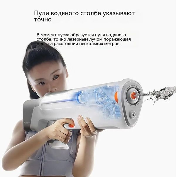 Водяной пистолет Mijia Pulse Water Gun (MJMCSQ01MS) #1