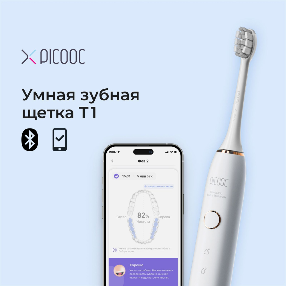 Умная зубная щетка Picooc T1 #1