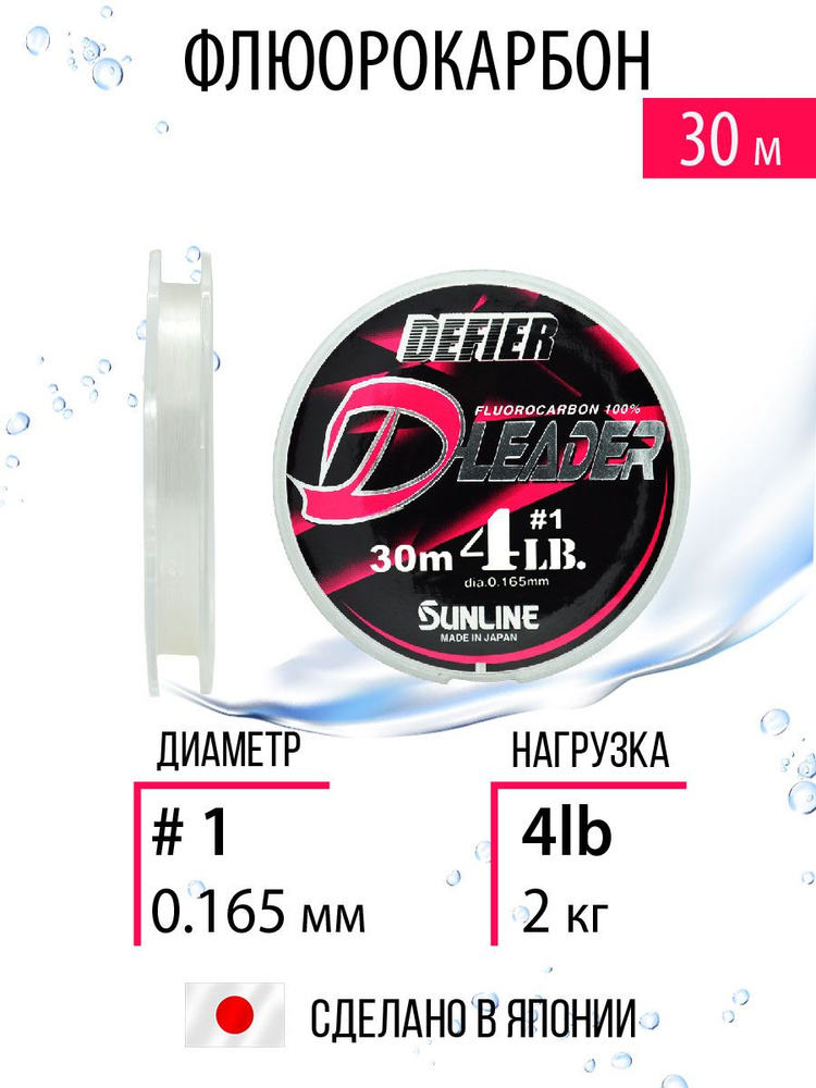 Леска рыболовная флюрокарбон Sunline Shooter Defier D-Leader 0.165mm 2.0kg/4lb 30m Clear прозрачная  #1