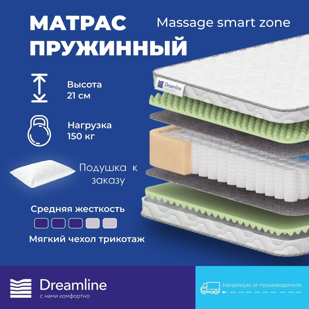 DreamLine Матрас Massage Smart Zone, Независимые пружины, 160х195 см #1