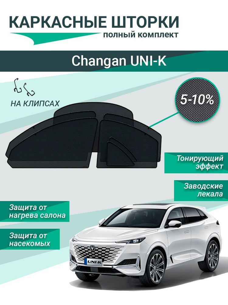 Каркасные шторки для Changan UNI-K на фиксаторах, сетки на все стекла  #1