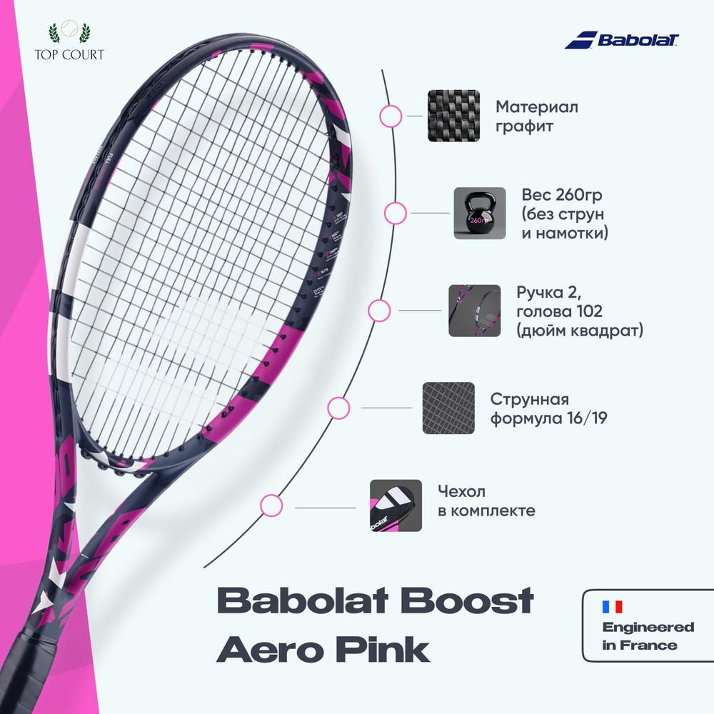 Ракетка Babolat Boost Aero Pink (Ручка 2) #1