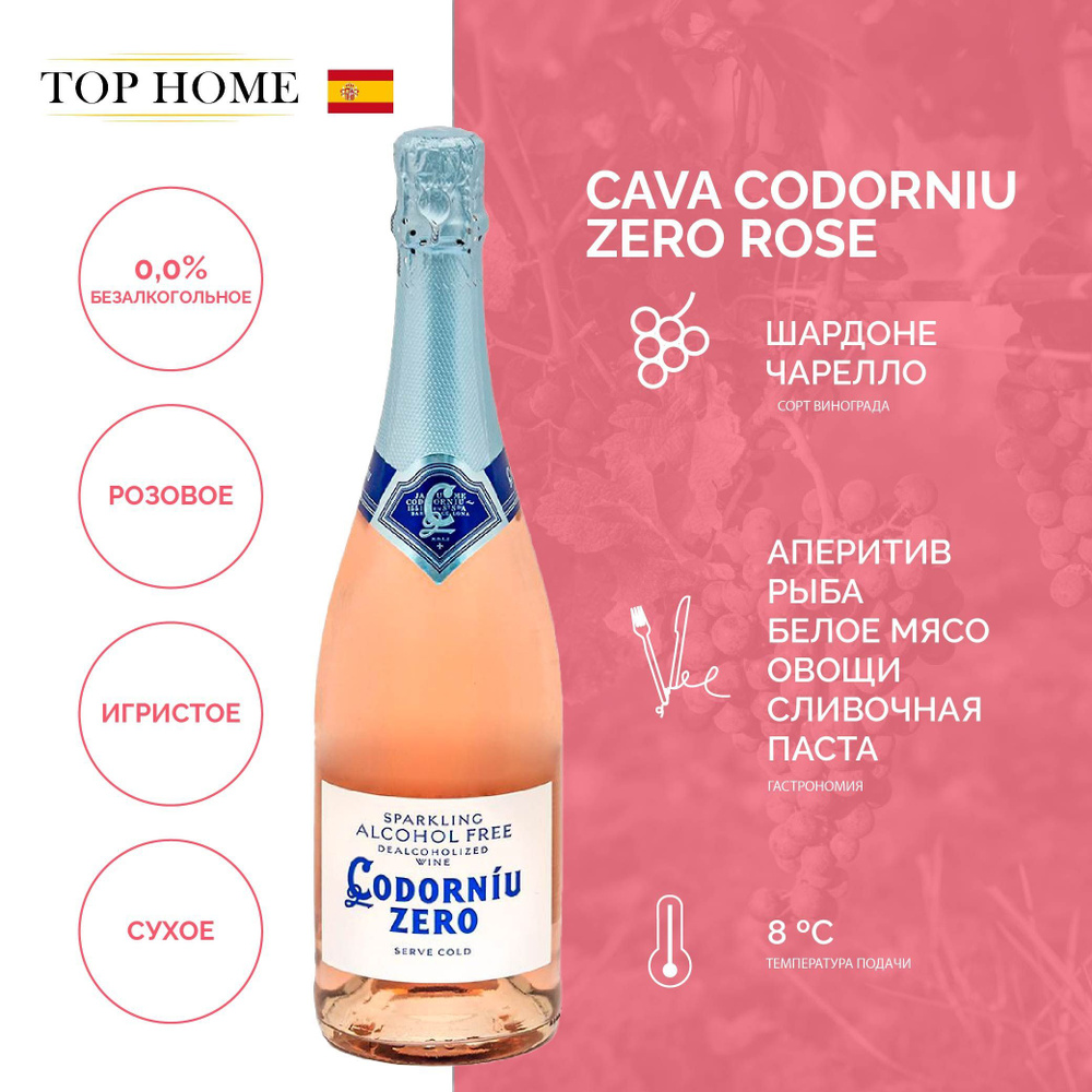 Безалкогольное вино игристое розовое Cava Codorniu Zero Rose, Alcohol Free  #1