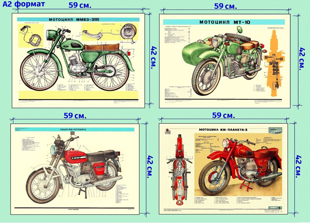 КБК-постер Постер "4 плаката А2 - Мотоцикл Днепр МТ-10, Минск - ММВЗ-3.115, Иж Юпитер-5 и Иж Юпитер-2. #1