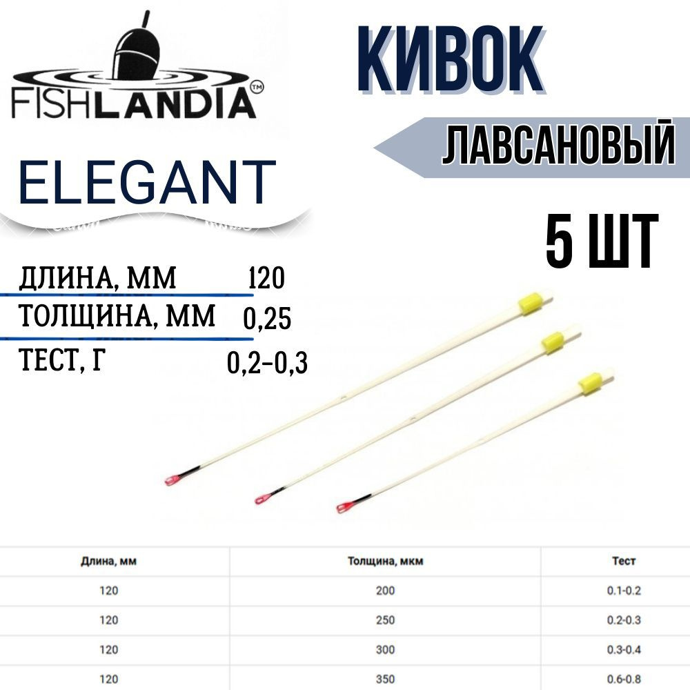 Кивок ЭЛЕГАНТ 120х0,25мм тест. (0,2 - 0,3гр) (5 шт) #1