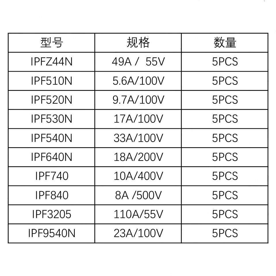 Комплект IOR транзисторов IRFZ44N IRF510N IRF520N IRF530N IRF540N IRF640 IRF740 IRF840 IRF3205 IRF9540N #1