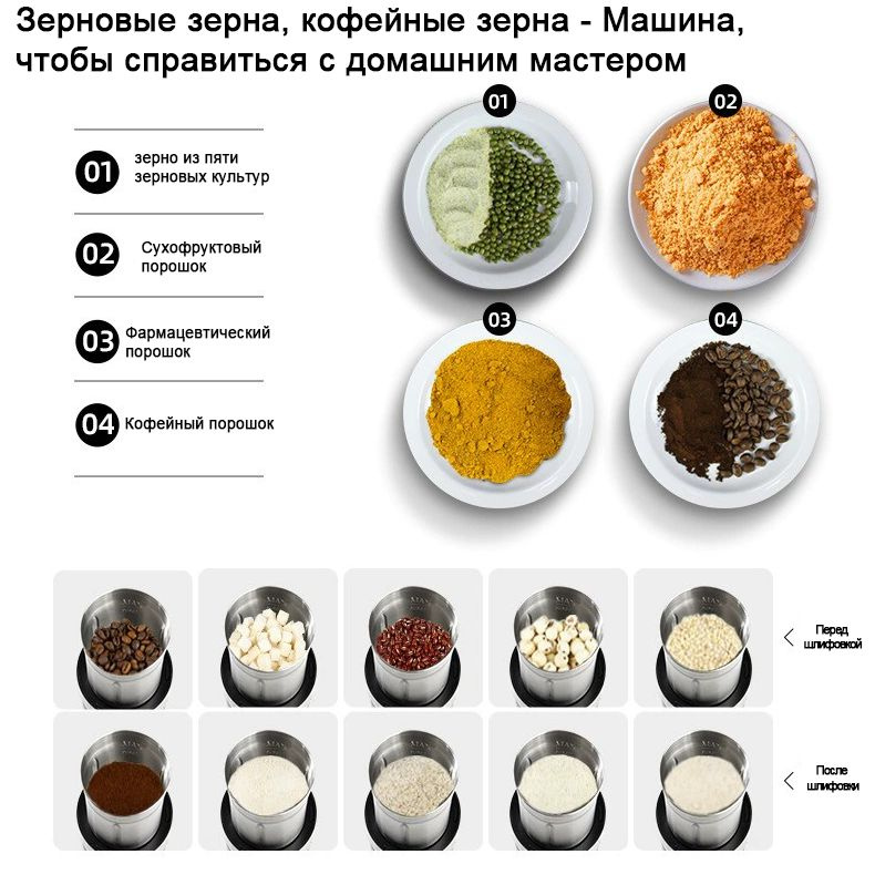 Многоцелевая электрическая кофемолка: Электрическая кофемолка не только измельчает кофейные зерна, но и позволяет измельчать все виды специй, перец, семена, травы, зерно и другие относительно сухие мелкие материалы.