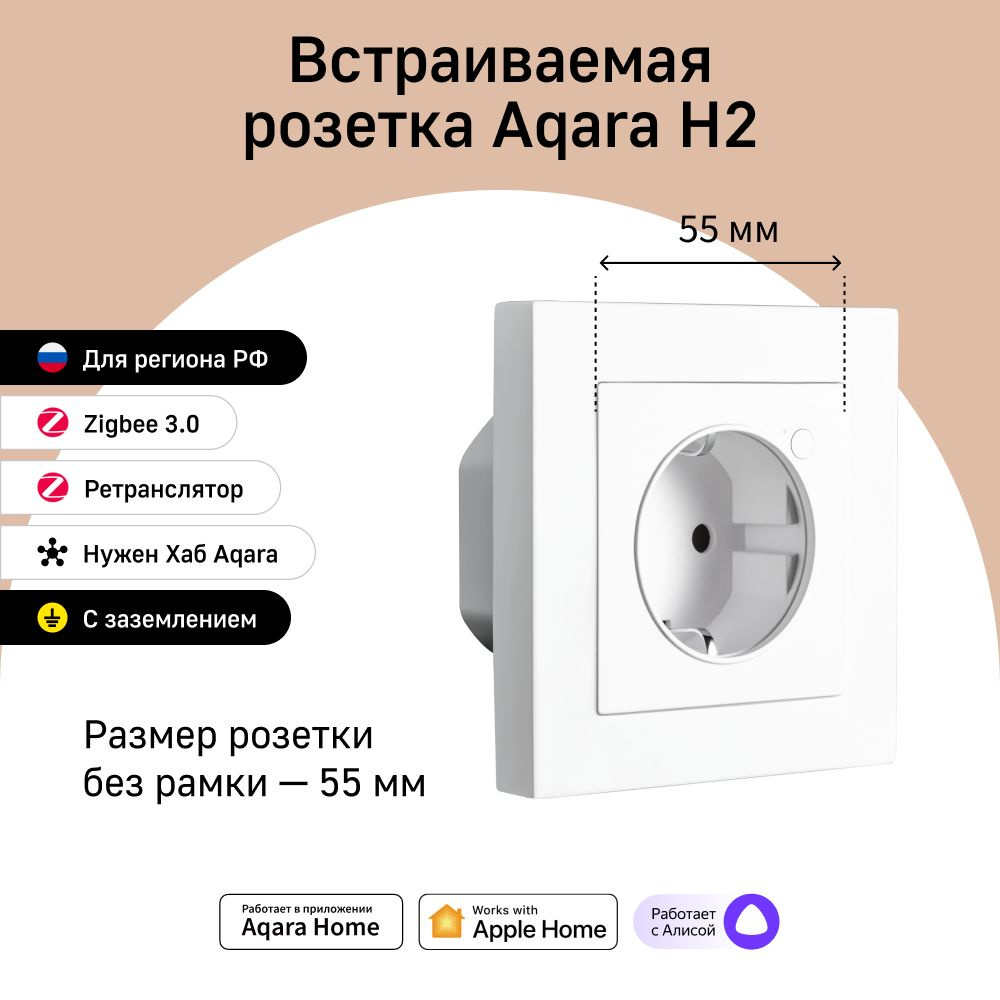 Aqara Wall Outlet H2  модель WP-P01D