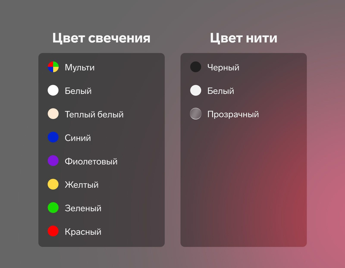 гирлянда; новогодние; подарок; год; новый; украшения; елку; дома; декор; роса; окно; комнаты;