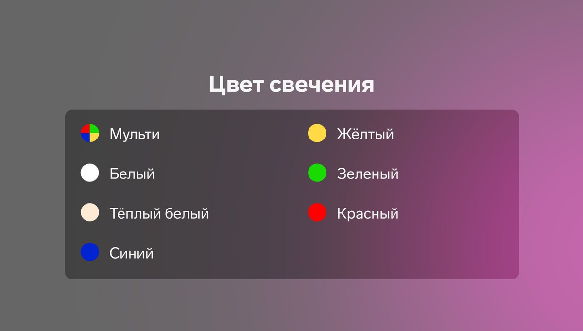 гирлянда; новогодние; подарок; год; новый; украшения; елку; дома; декор; роса; окно; комнаты;