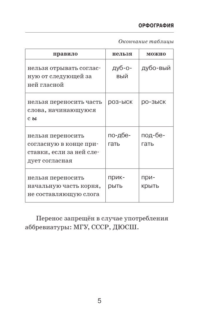 Трудности русского языка. Справочник для школьников | Challenges of the Russian Language. A Handbook for Students - Ozon image 6