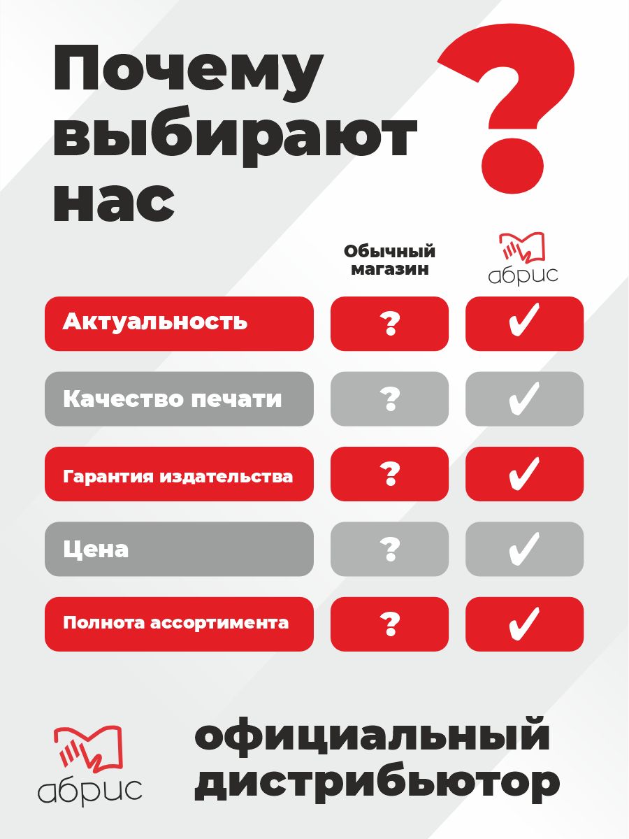 Учебные таблицы по русскому языку 5-11 классы | Language Tables for Russian Language 5-11 Grades - Ozon image 4