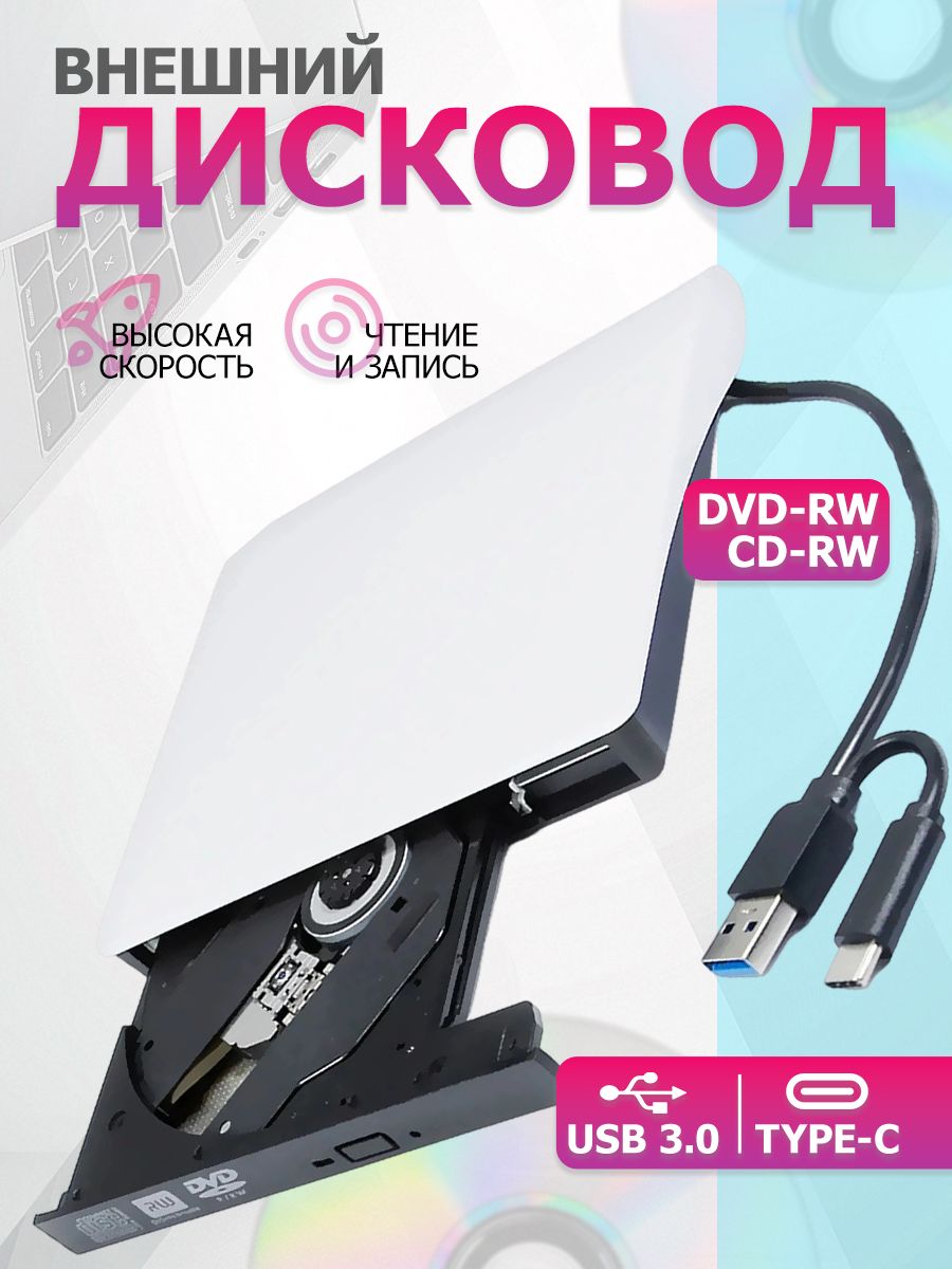 Внешниеоптическиеприводы
