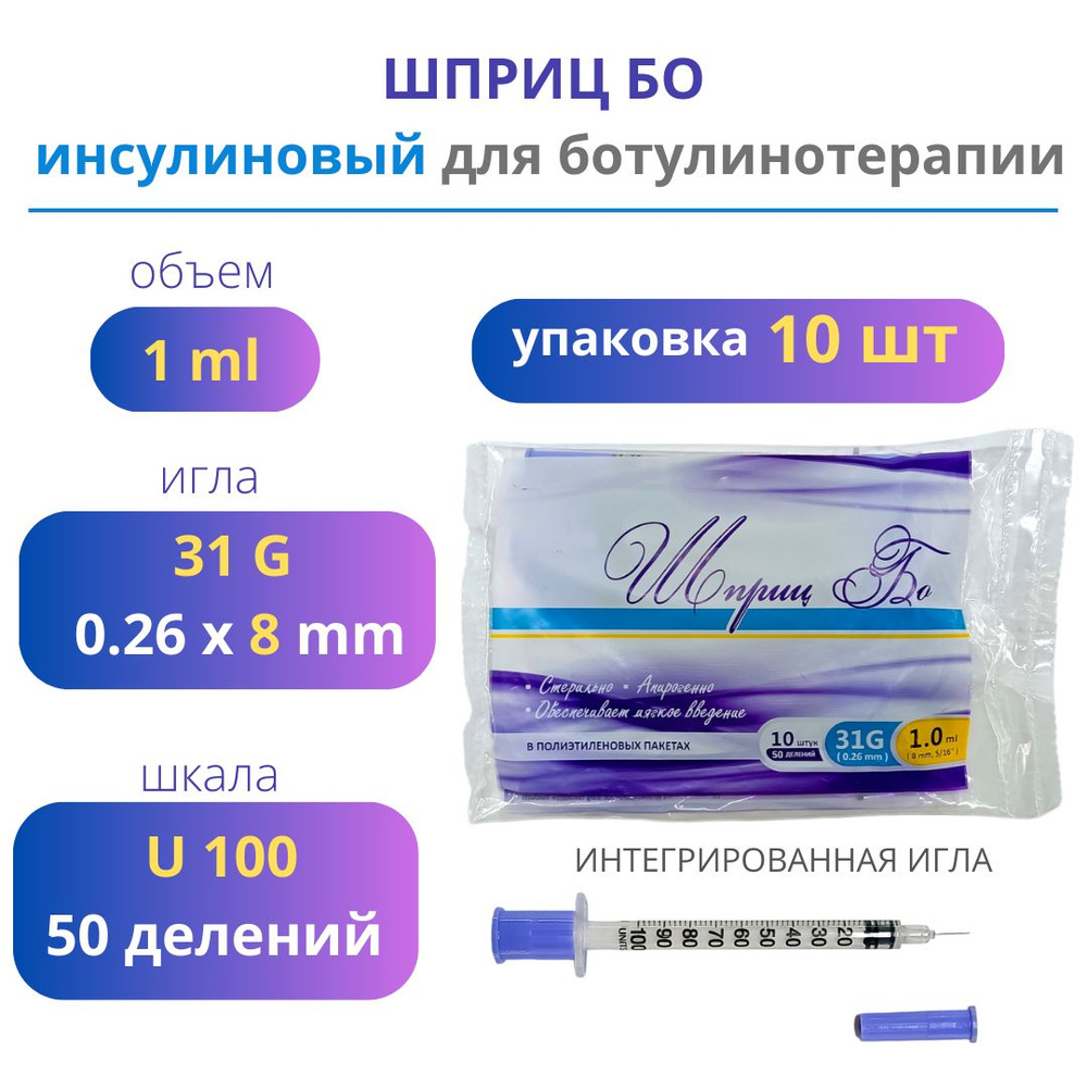 Шприц БО 1мл 31G 8mm U100 10шт инсулиновый для ботулинотерапии  #1