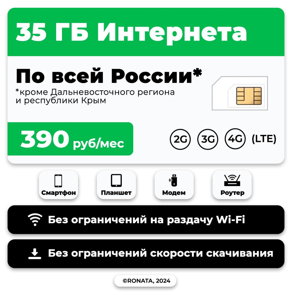 WHYFLY SIM-карта SIM-карта 35 гб интернета 3G/4G/LTE за 390 руб/мес (модемы, роутеры, планшеты) + раздача, #1