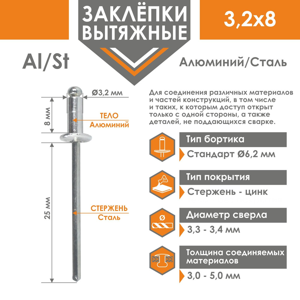 Заклёпка вытяжная 3,2х8 алюминий/сталь (1000 шт в пакете) #1