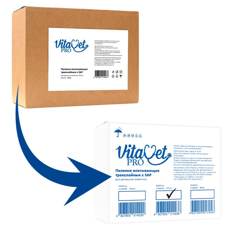 Пеленки VitaVet PRO одноразовые, трехслойные, с суперабсорбентом, 60х60 см, 120 шт.  #1