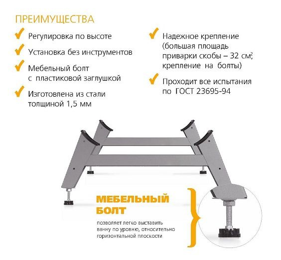 Опорная подставка для стальных ванн 1,6 м. #1