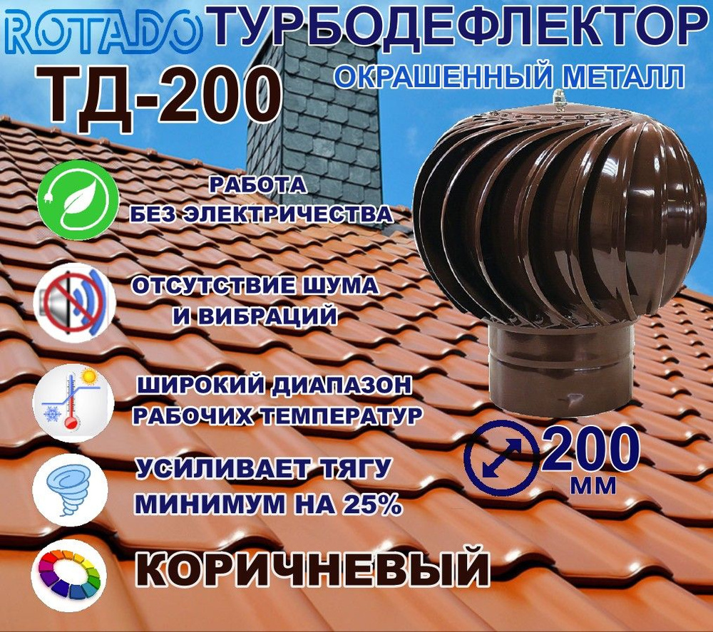 Турбодефлектор ТД-200 коричневый, окрашенный металл, вращающийся  #1
