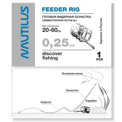 Фидерная оснастка Nautilus Симметричная петля № 1 d-0.25мм 2 упаковки  #1