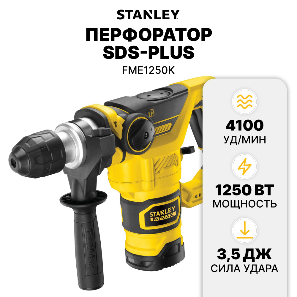 STANLEY Перфоратор 1250 Вт #1