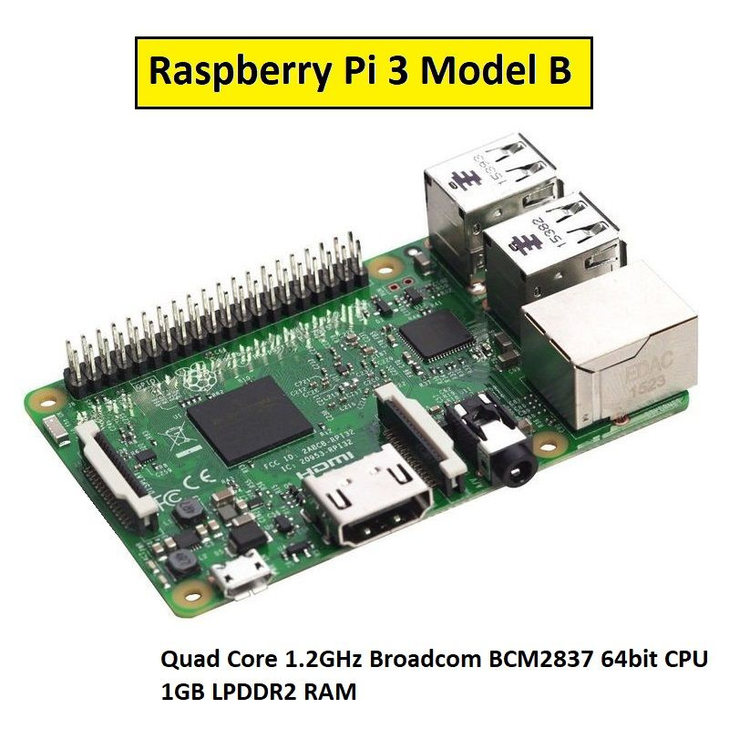 Микрокомпьютер Raspberry Pi 3 Model B 1GB / 1.2GHz (17155) #1