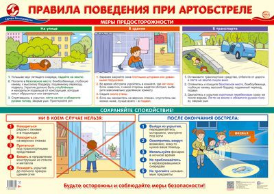 Набор демонстрационных плакатов Безопасность формата А2 | Цветкова Т. В.  #1