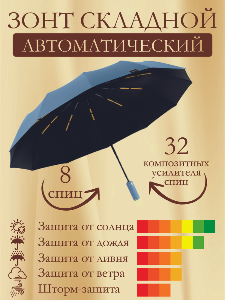 Зонт солнце-дожде защитный, автомат, мод.02.01, 8 спиц, 32 усилителя, голубой  #1