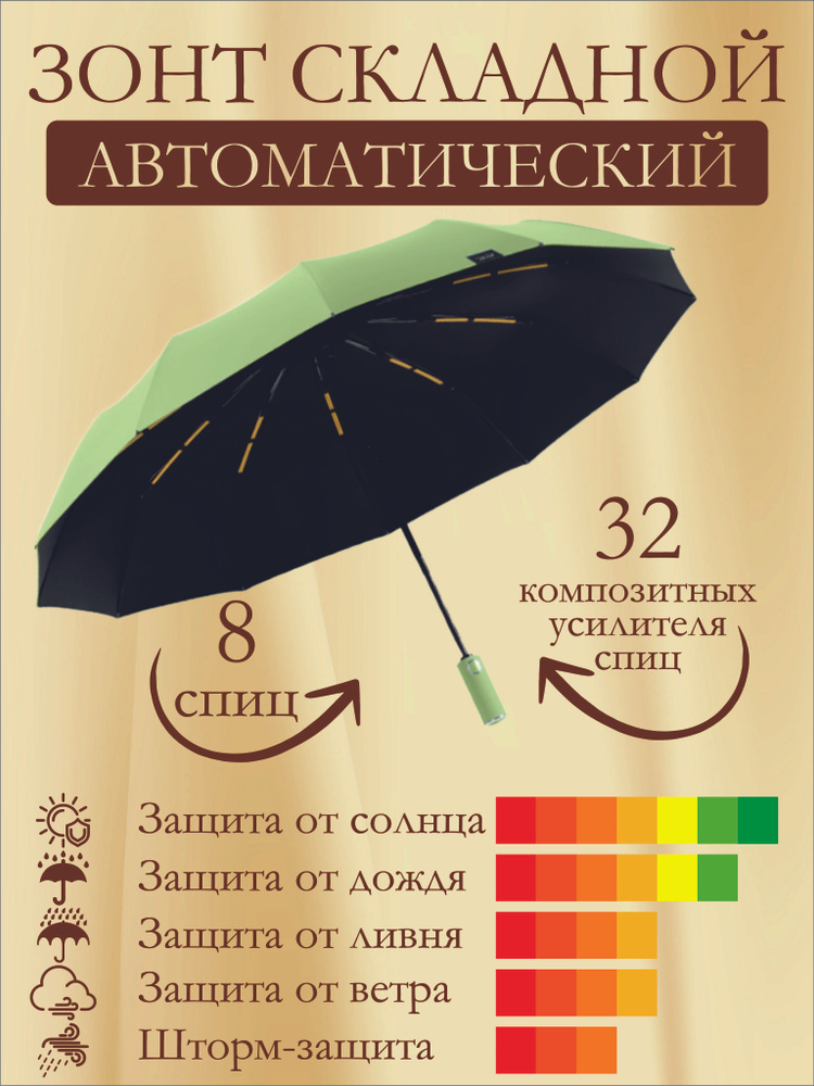 Зонт солнце-дожде защитный, автомат, мод.02.04, 8 спиц, 32 усилителя, зеленый чай  #1