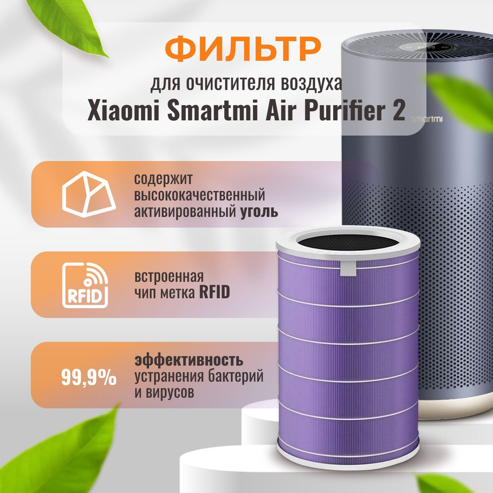 HEPA фильтр PRO для очистителя воздуха Smartmi Air Purifier 2 арт. KQJHQ02ZM антибактериальный  #1