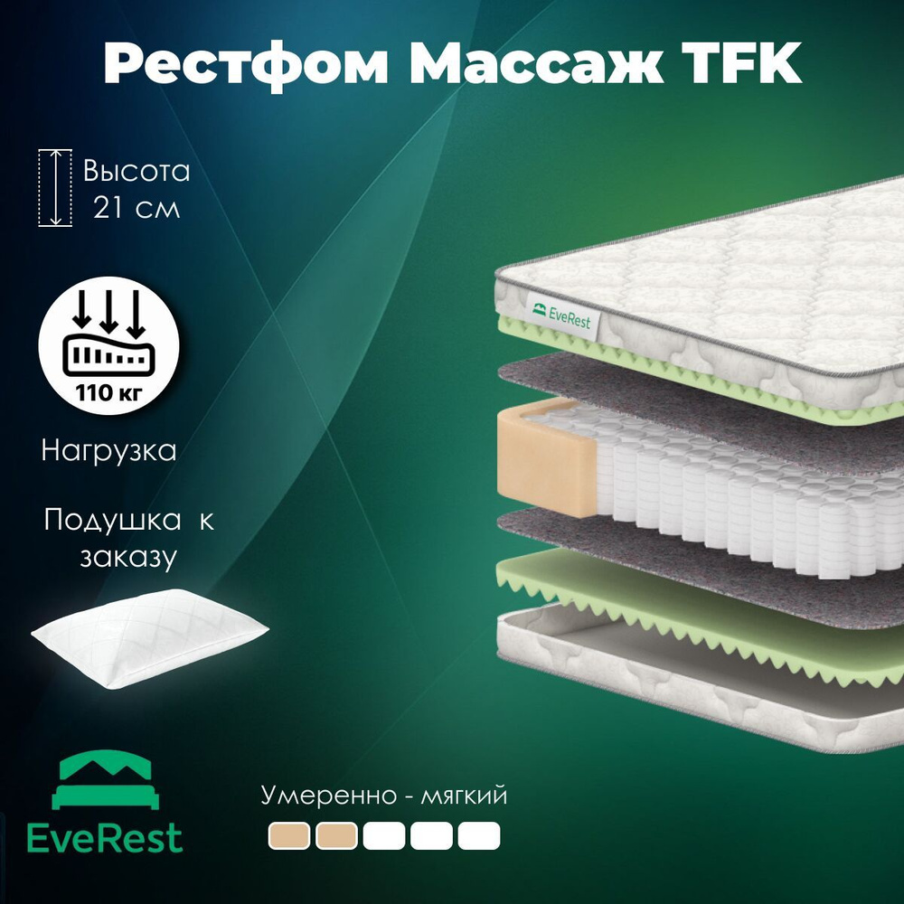 Everest Матрас Рестфом Массаж TFK, Независимые пружины, 75х190 см  #1