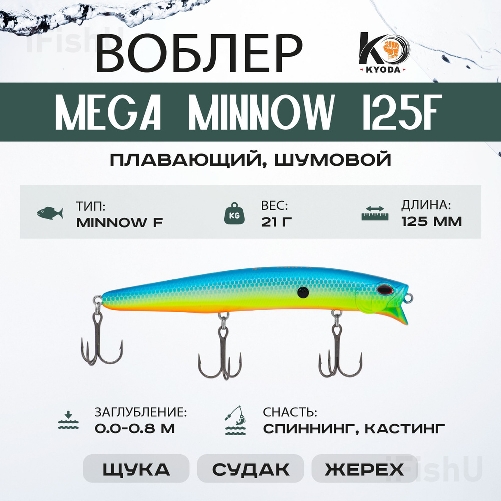 Воблер KYODA MEGA MINNOW F, 125мм, 21г, 0 - 0,8м, P1858 #1