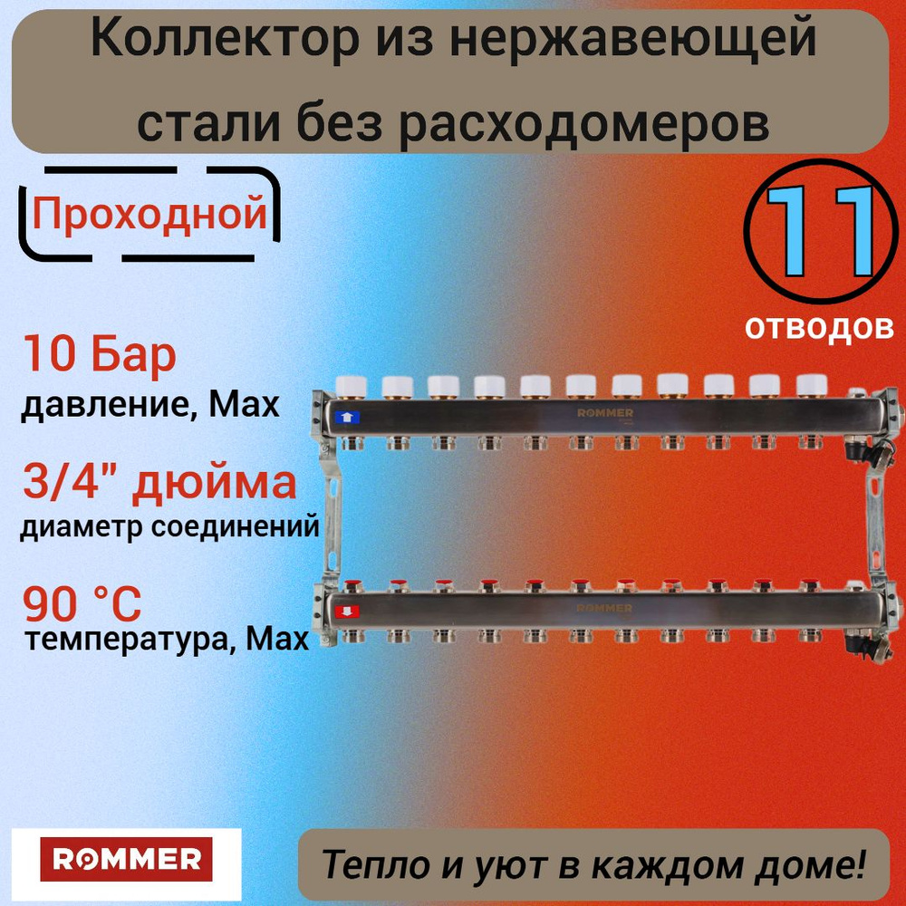 Коллектор из нержавеющей стали ROMMER RMS-3201-000011 (без расходомеров, с клапаном вып. воздуха и сливом #1