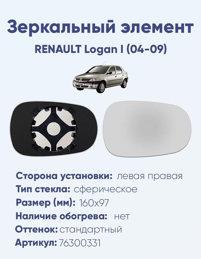 Зеркальный элемент основной RENAULT Logan I (04-09) сфера нейтральный без обогрева  #1