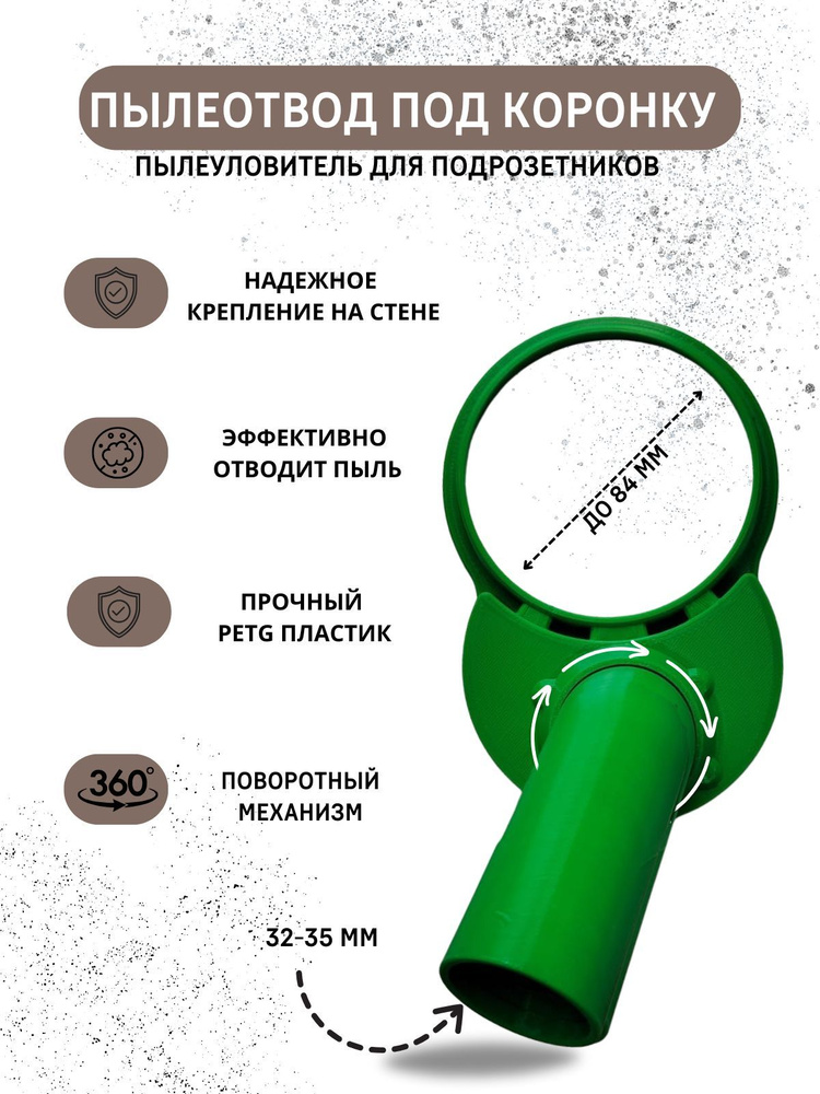 Пылеотвод для сверления под коронку с поворотным механизмом. Пылеуловитель для подрозетников  #1