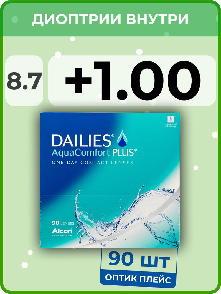 Alcon Dailies AquaComfort Plus (90 линз) +1.00 R 8.7 #1
