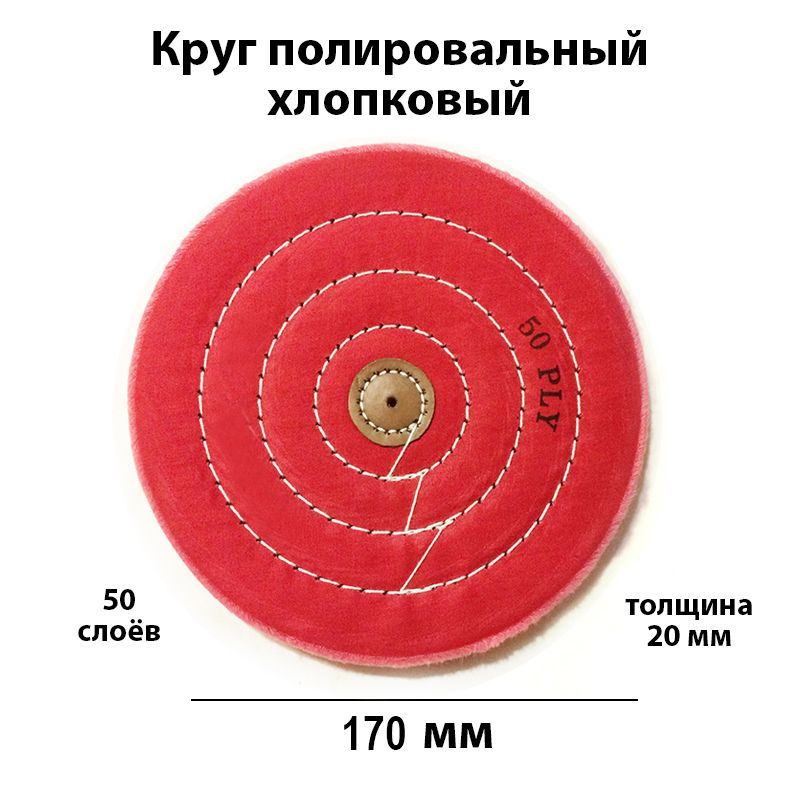 Круг полировальный муслиновый красный Ф170 мм применяется для полировки металла, дерева, пластика  #1