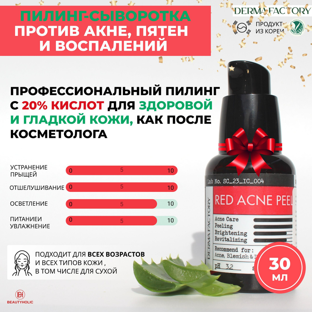 Сыворотка-пилинг для лица отшелушивающая с 20% АНА-кислотами против акне Derma Factory RED ACNE PEEL #1