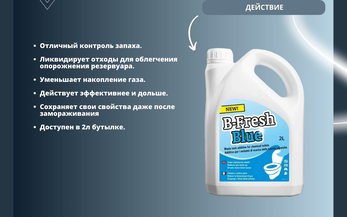 B-Fresh Blue 2 характеристики