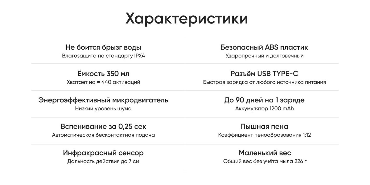 Текстовое описание изображения