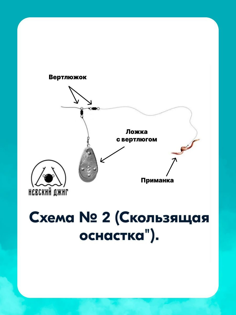 Текст при отключенной в браузере загрузке изображений