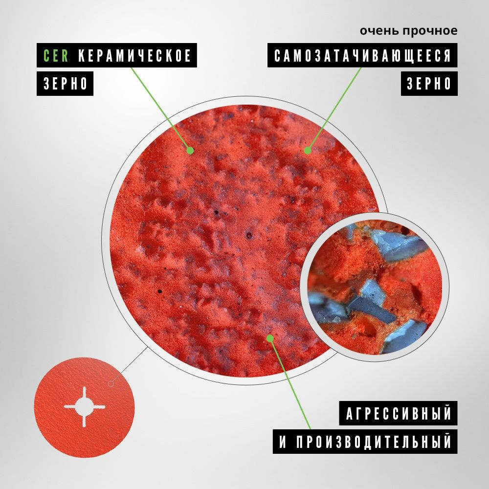 Оптимальное самозатачивающееся зерно циркониевого корунда характеризуются высокой эффективностью, агрессивностью и долгим сроком службы.