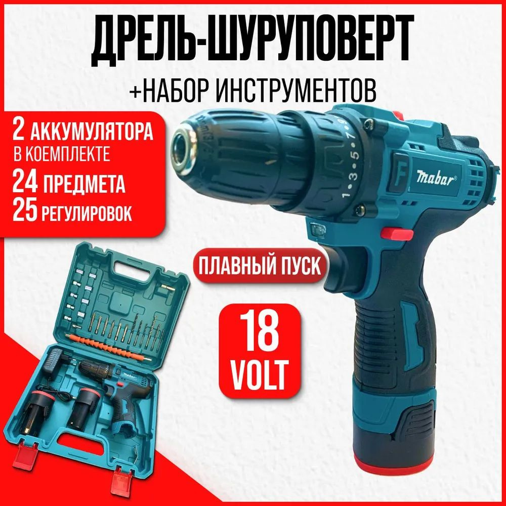 Сетевой шуруповерт Makita с мощностью 900 Вт и скоростью вращения 750 об/мин является мощным и эффективным инструментом для работы с крепежными элементами, такими как шурупы. Запасные щетки - это детали, которые используются для замены старых или изношенных щеток внутри шуруповерта. Щетки служат для передачи электрического тока на ротор, обеспечивая его вращение. Мощность 900 Вт позволяет шуруповерту легко преодолевать сопротивление при работе с болтами и шурупами, а скорость вращения 750 об/мин обеспечивает быструю и эффективную работу. Запасные щетки необходимо регулярно проверять и при необходимости заменять, чтобы гарантировать надежное и бесперебойное функционирование шуруповерта.Всегда следуйте указаниям производителя по использованию и безопасности при работе со сетевым инструментом.