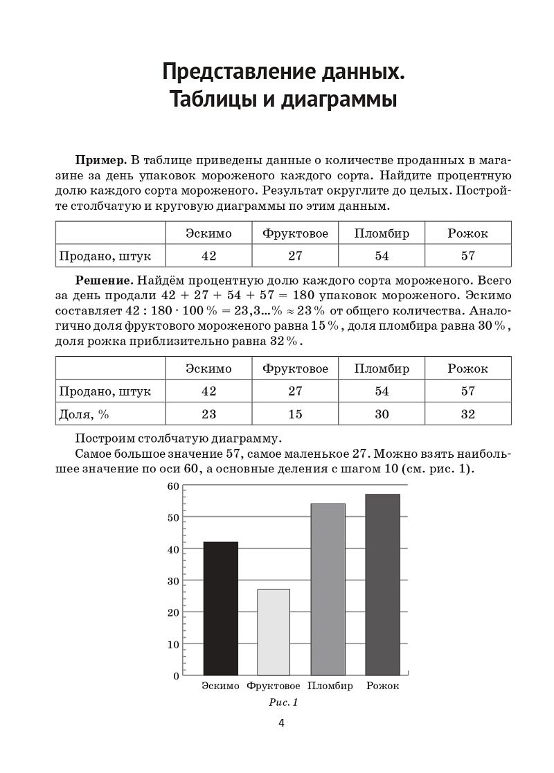«Математика 7 класс. Тренажер Вероятность и статистика ЛЕГИОН» — фото 4