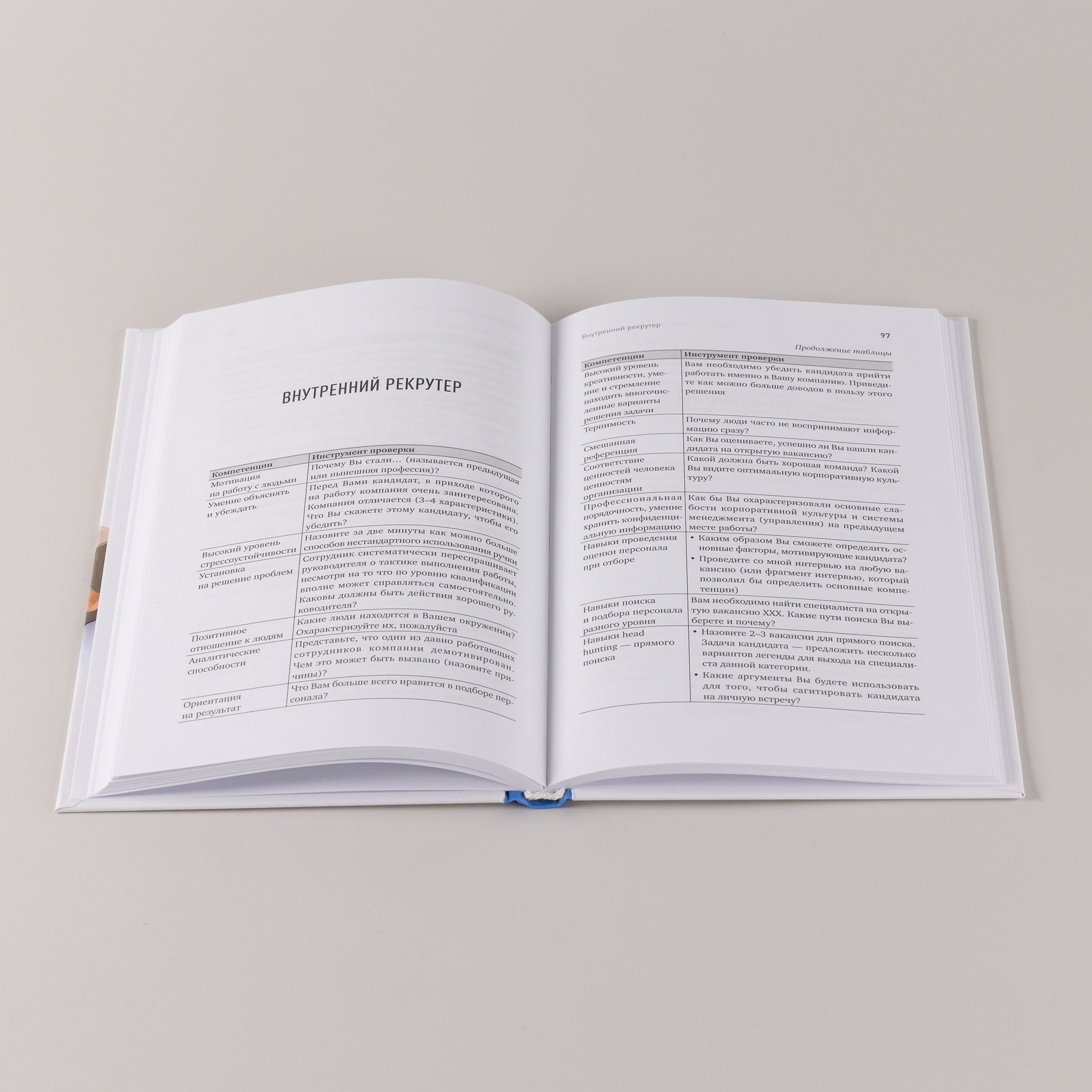Оценка компетенций методом интервью Универсальное руководство | Competency Assessment Through Interviewing: A Universal Guide - Ozon image 4