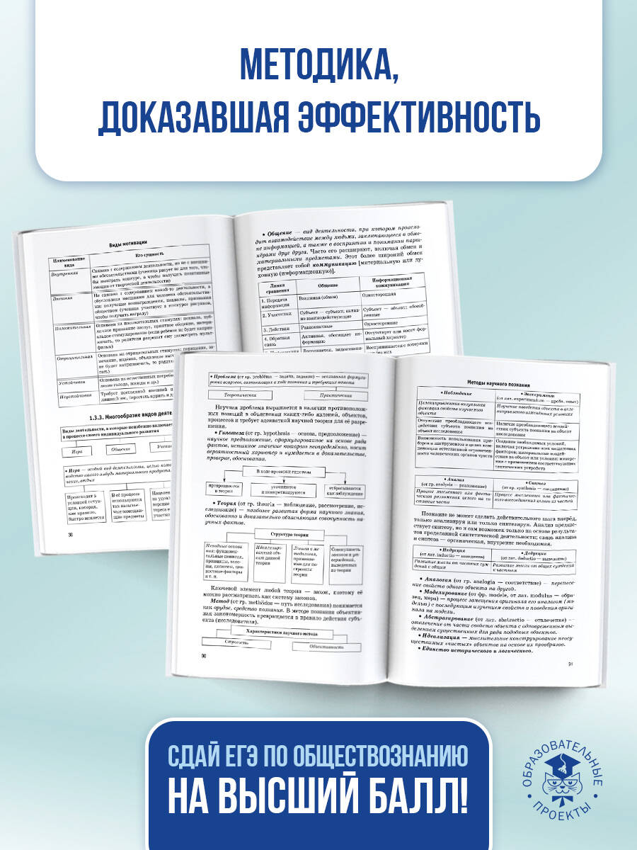 ЕГЭ. Обществознание. Новый полный справочник для подготовки к ЕГЭ | Social Studies. New Full Reference Guide for Preparation for the Unified State Exam - Ozon image 4
