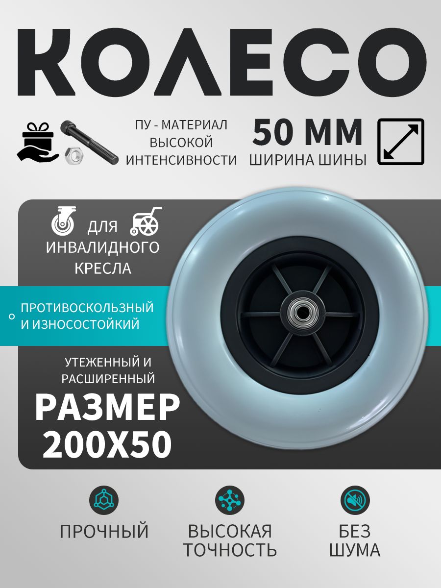 Колесикидляинвалиднойколяски