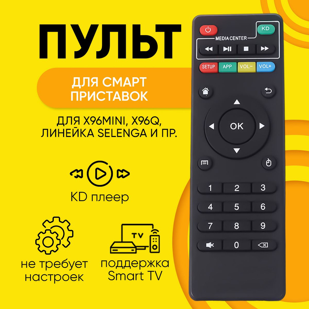 Пульт ДУ MRM-POWER X96 - купить по выгодной цене в интернет-магазине OZON  (1400654279)