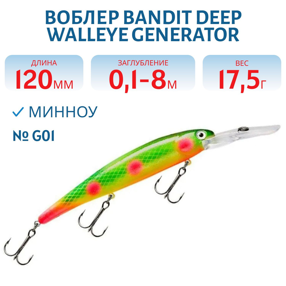 Воблер BANDIT DEEP WALLEYE GENERATOR, 120 мм, 17,5 гр, цвет G01 #1